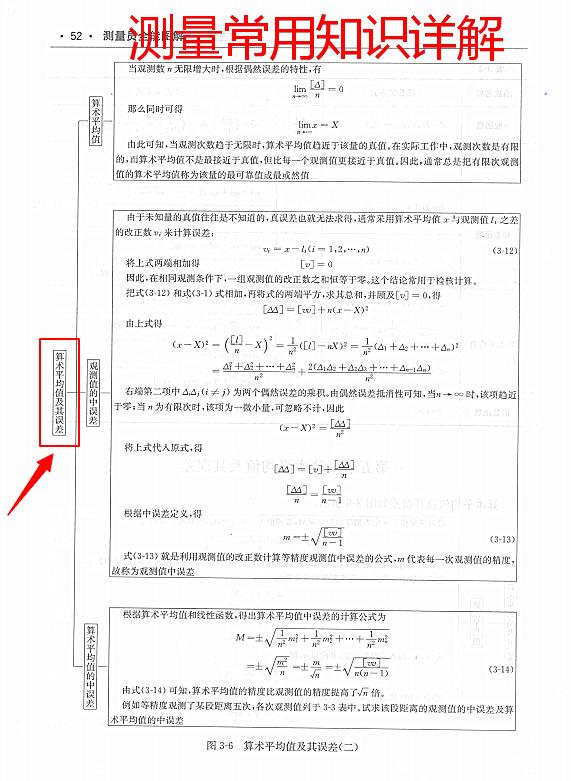 测量员岗位实务书籍,测量员一本通
