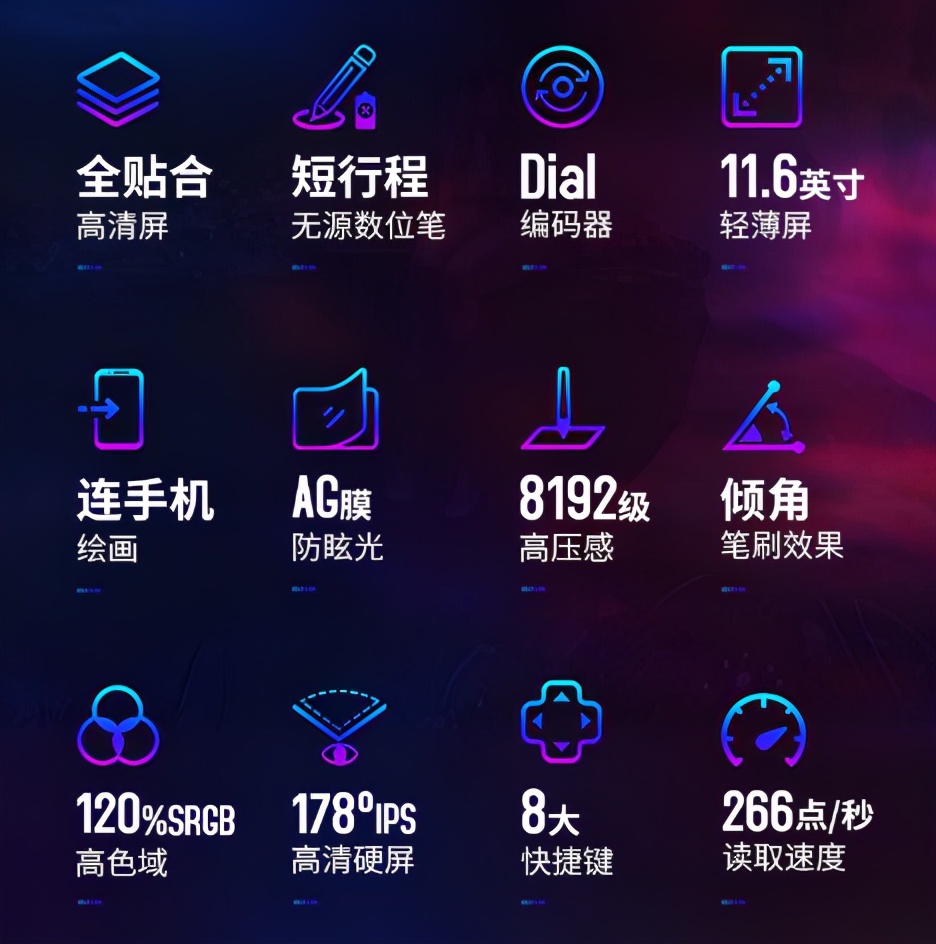 高漫g13和高漫g16手绘屏哪个好,高漫手绘屏g12屏幕没有保护膜