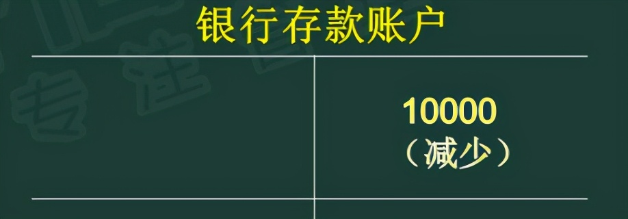 会计记账方法零基础学习做账,会计如何记账视频教程