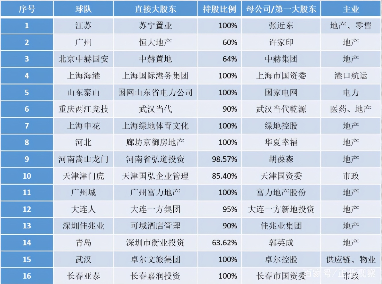 范志毅打脸,范志毅被封杀