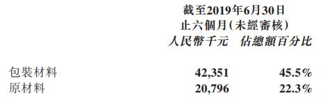 金嗓子罗纳尔多事件结果,金嗓子喉宝把罗纳尔多骗毁了
