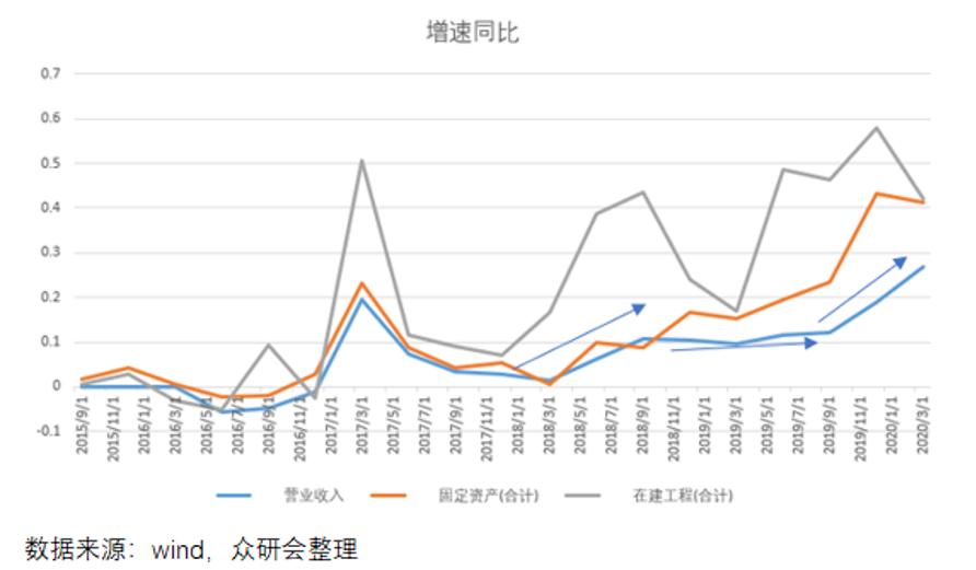 安井食品厂车间冷吗,安井食品好物