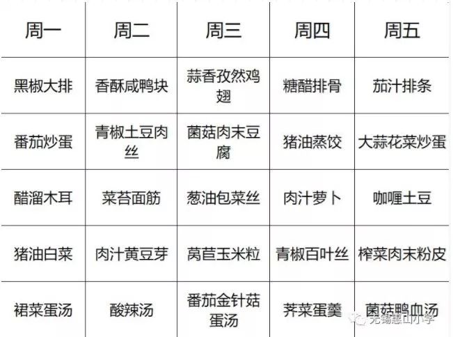 无锡民办小学怎么选择,无锡公办小学与民办小学的区别