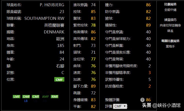 实况足球英超排行,本赛季实况足球最新阵容
