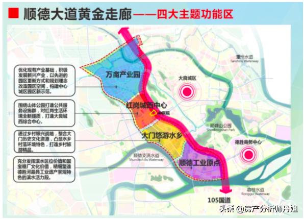 佛山顺德大良旧改项目,顺德旧改工业园项目