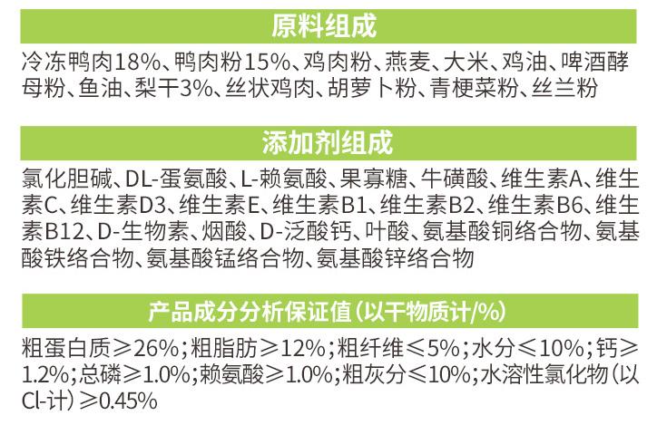 中大型狗粮推荐,热门狗粮怎么选择好