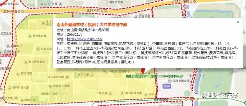 一张图看懂南外分校,南外集团