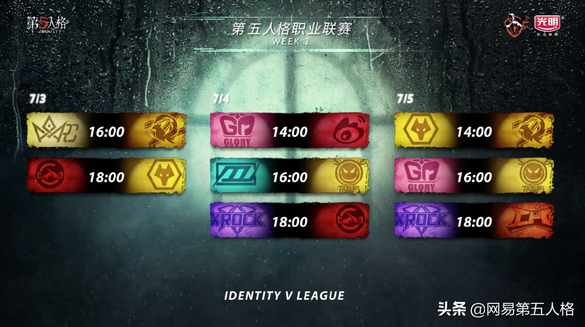 第五人格ivl夏季赛,第五人格ivl夏季赛常规赛排名