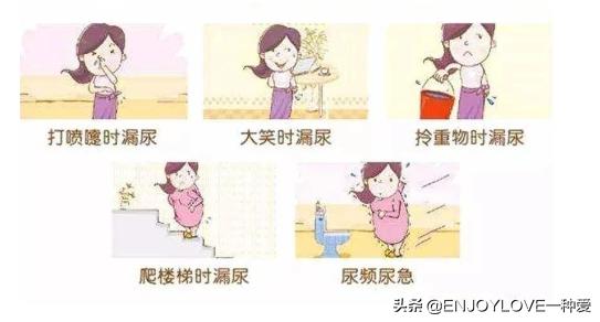 产后怎么锻炼盆底肌才不会漏尿,产后漏尿是哪里受损了