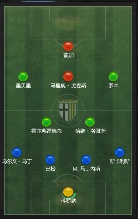 足球现在最强的边锋,足球史上最强突破边锋