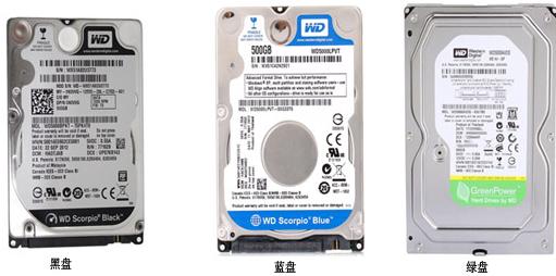 自己买硬件组装电脑,电脑组装硬件的先后顺序