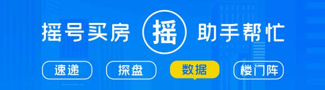高性价比好房笋盘推荐,上热门笋盘急售