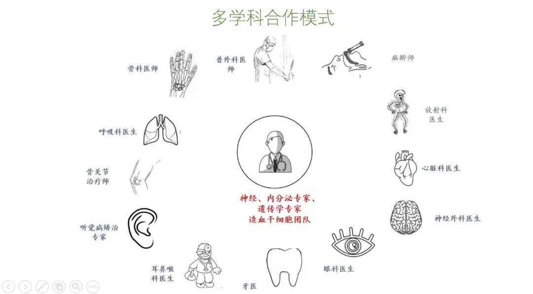 先天性遗传代谢病婴儿怎么治,先天性遗传代谢病婴儿发病前症状