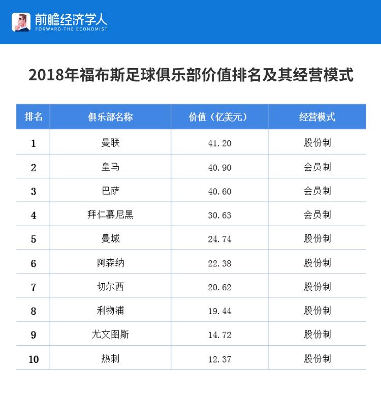 里皮欧洲收入,里皮离开恒大后年薪