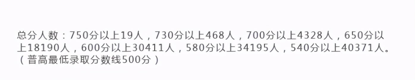 东莞松山湖各个初中的升学率,东莞中学松山湖学校初中中考成绩