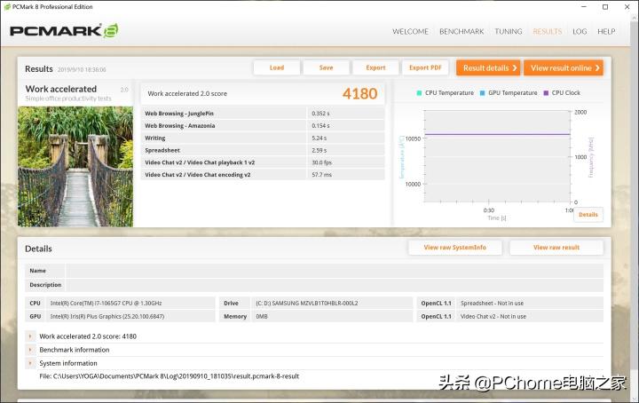 c940yoga笔记本升级,yogac940笔记本多少钱