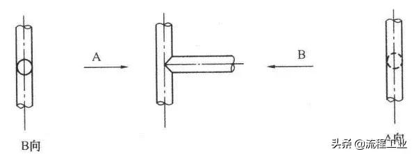 cad给排水图例符号大全,cad环境牌图例符号大全