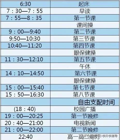 深圳高中住宿条件一览,深圳高中哪所的食宿条件好