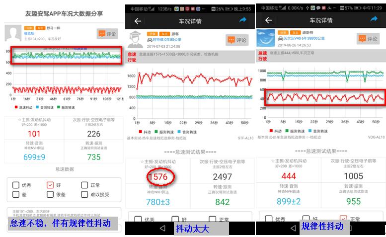 提车注意事项及验车的步骤一览表,提车注意事项及验车的步骤详细