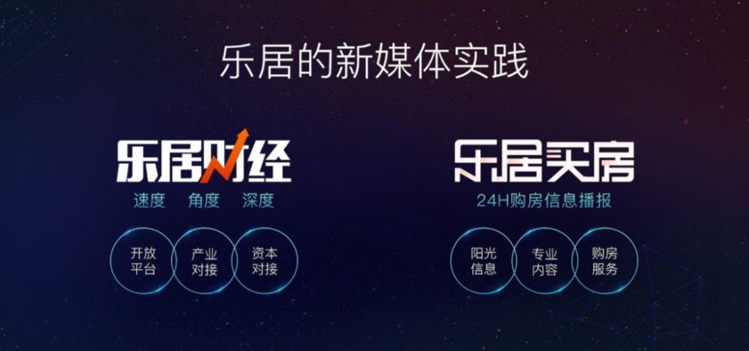 汇聚湾区能量！乐居打造东莞地产高端互动平台