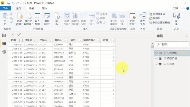 powerbi如何做数据分析,powerbi数据分析可视化怎么做