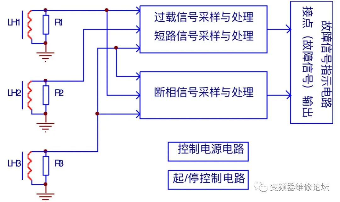 电动机保护器的保护原理及应用,热过载保护器工作原理及电路符号