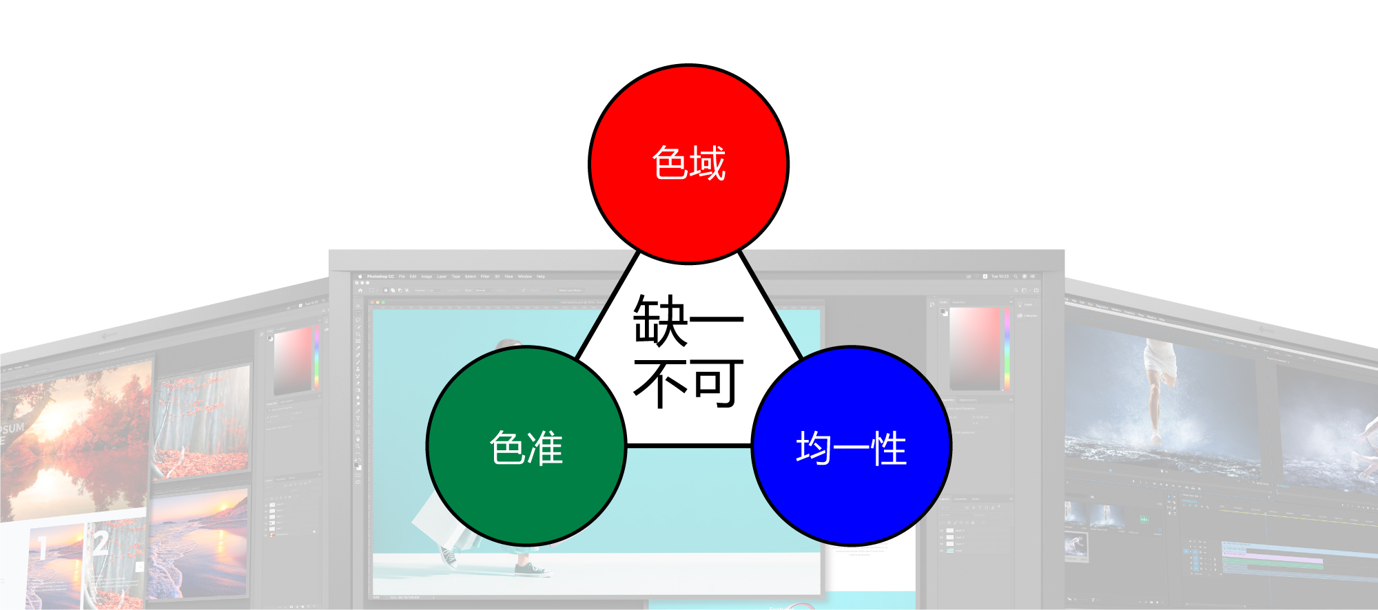 eizo最新显示器,eizo顶级显示器