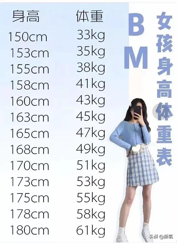 当不成BM店员还能“哭出声”…姐妹你清醒一点