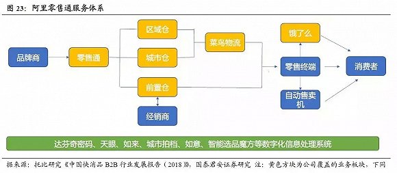 中商惠民未来走势,中商惠民还有钱吗
