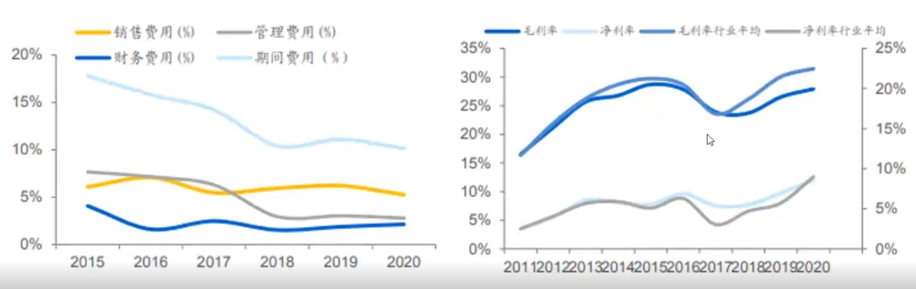 行业龙头蓝筹股票有哪些,行业龙头选股