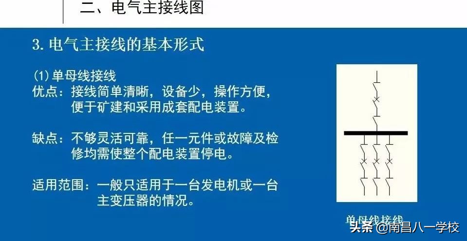 南昌电工证中级,南昌高级电工证怎么报考