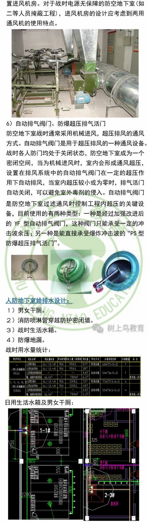 你们设计院能做人防设计吗？看看这个公用设备篇涨知识吧！