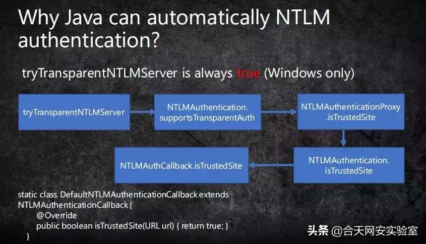 跟着玄武大佬学NTLMrelay攻防