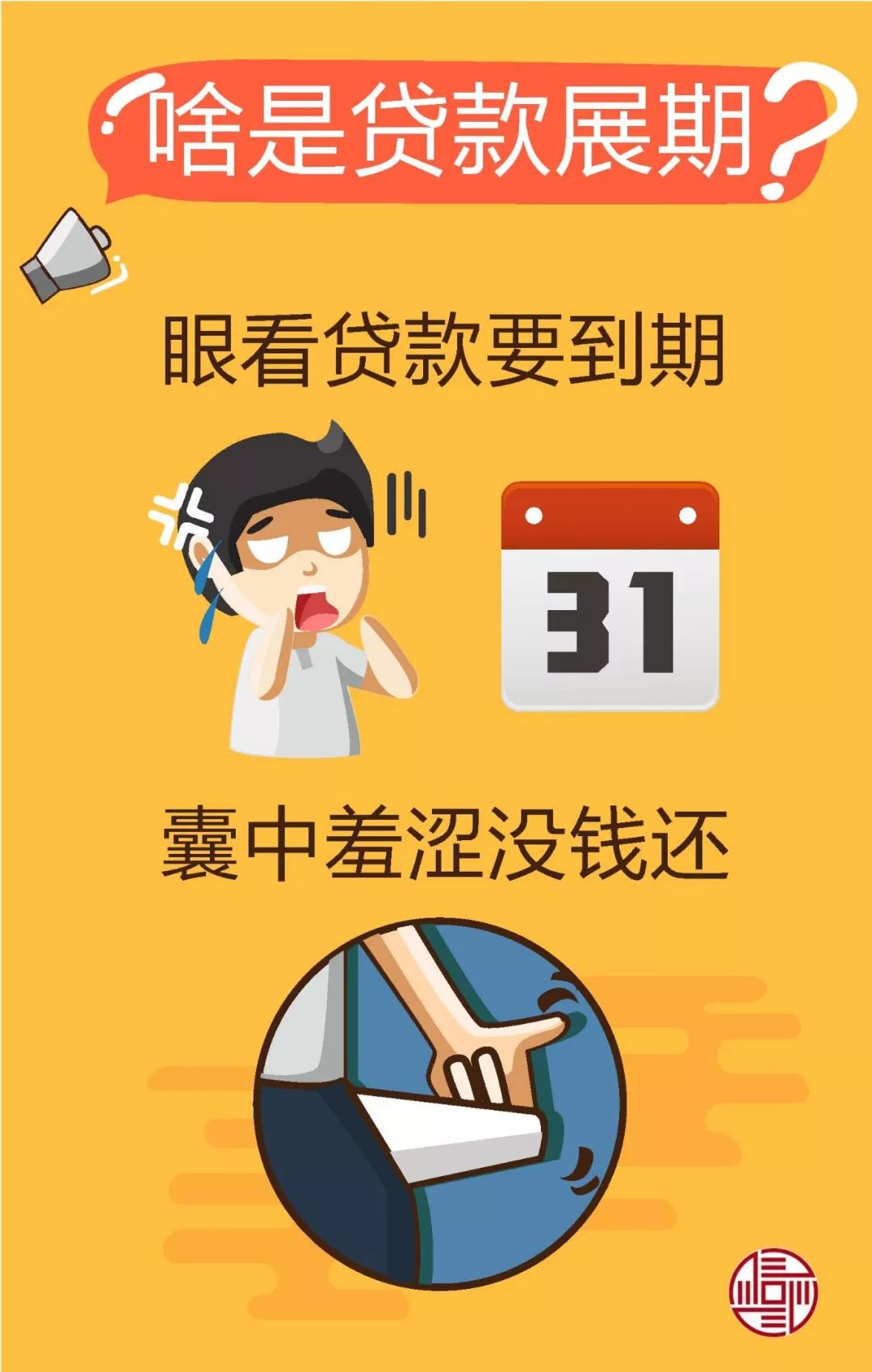 一图看懂贷款购车,一图看懂借贷利息