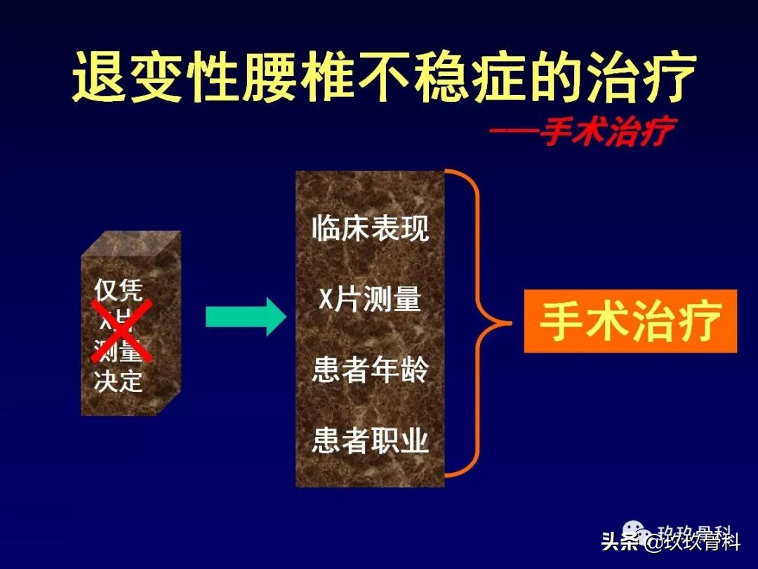 腰椎不稳最坏的结果,腰椎不稳的最佳治疗方法