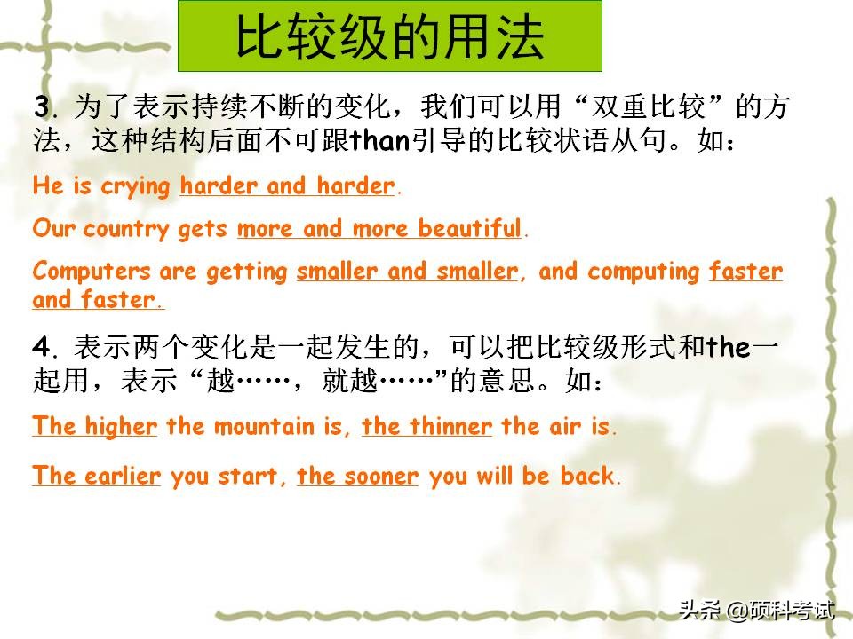 小学英语1-6年级知识点归纳,小学英语语法汇总1至6年级必考点