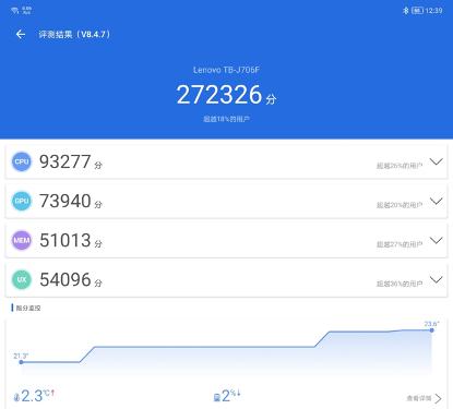 小新padpro深度评测,小新padpro开箱评测