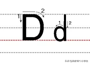 abc大小写儿歌26字母读法,aoe儿歌26个小写字母顺口溜