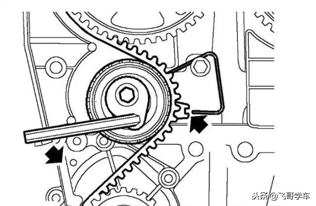 ea2111.6自吸正时皮带更换视频,发动机正时皮带的更换步骤