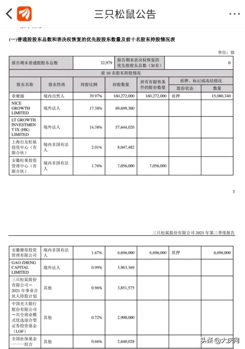 涓夊彧鏉鹃紶闆堕琚洕鍙戦湁鍚冨嚭铏嵉,缃戠孩浜у搧鍚冨嚭铏嵉