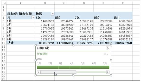 两个表如何筛选数据透视表教程,数据透视表筛选1和11怎么筛选