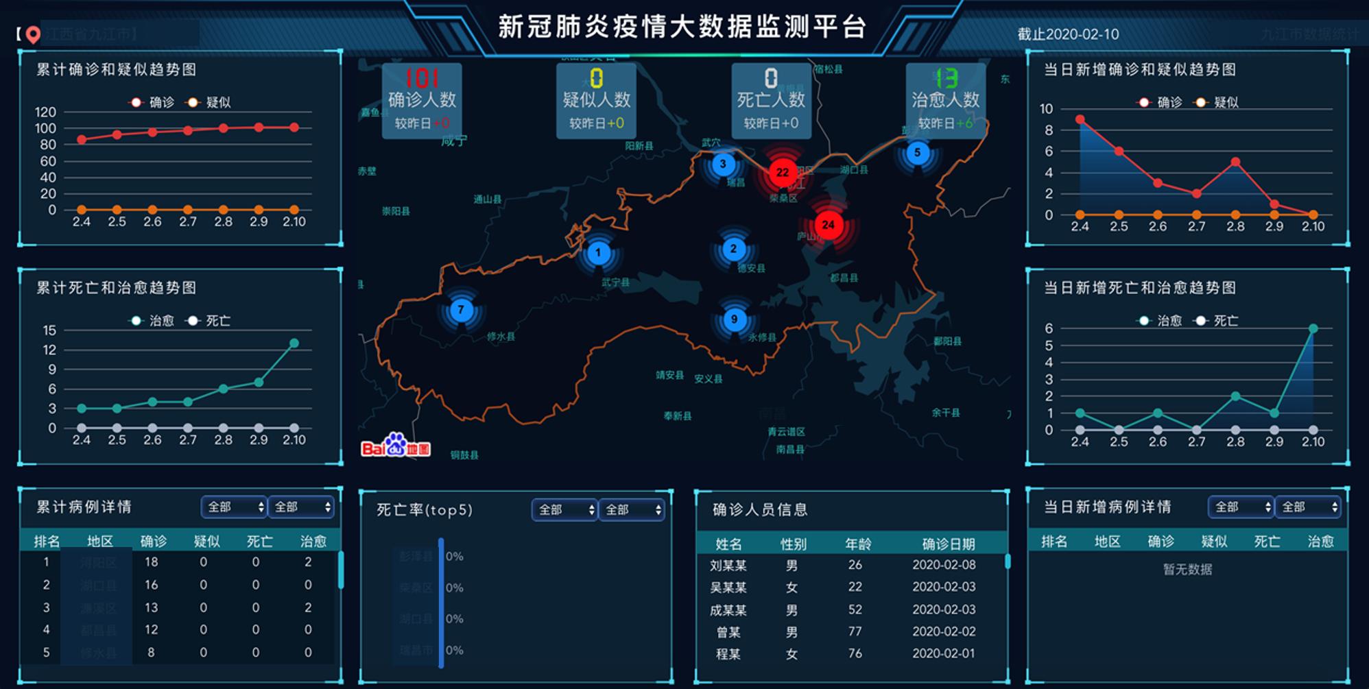 珞珈德毅科技最新消息,珞珈德毅有必要去吗