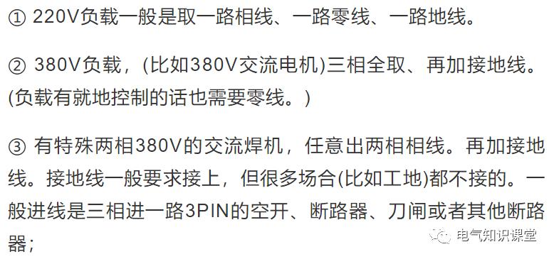配电箱怎么样接线好看,配电箱怎么安装才能好看