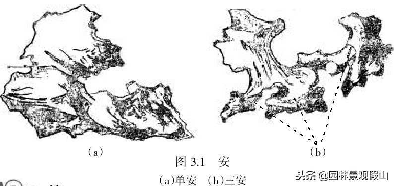 做个假山池,想做假山多少钱