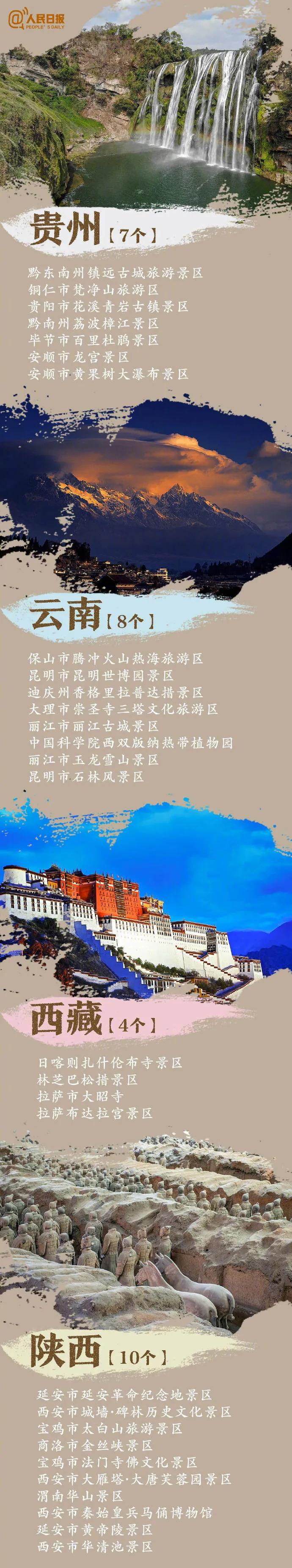 全国5a级旅游景区名单一览表,国家首批5a级景区名单公布