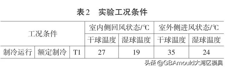 空调面板注塑件分析,空调面板冲压模具