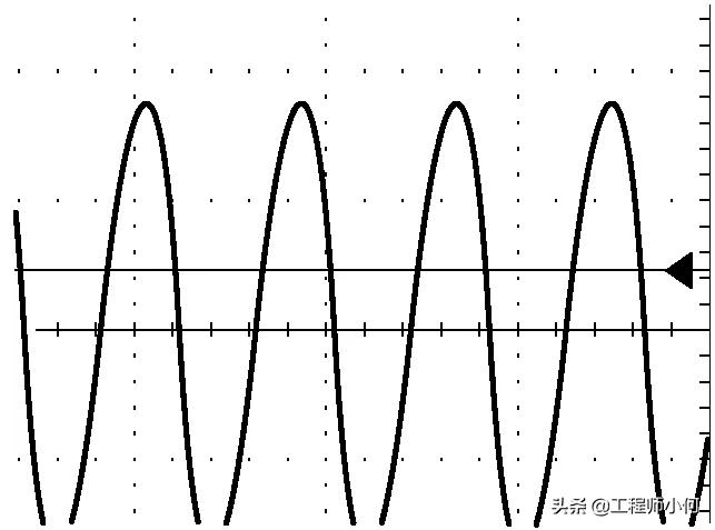示波器使用详细教程讲解,数字示波器使用方法讲解