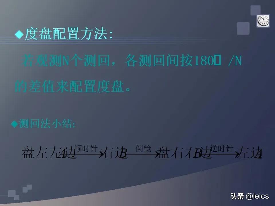 全站仪经纬仪水准仪通俗记忆,全站仪坐标测量及距离测量方法ppt