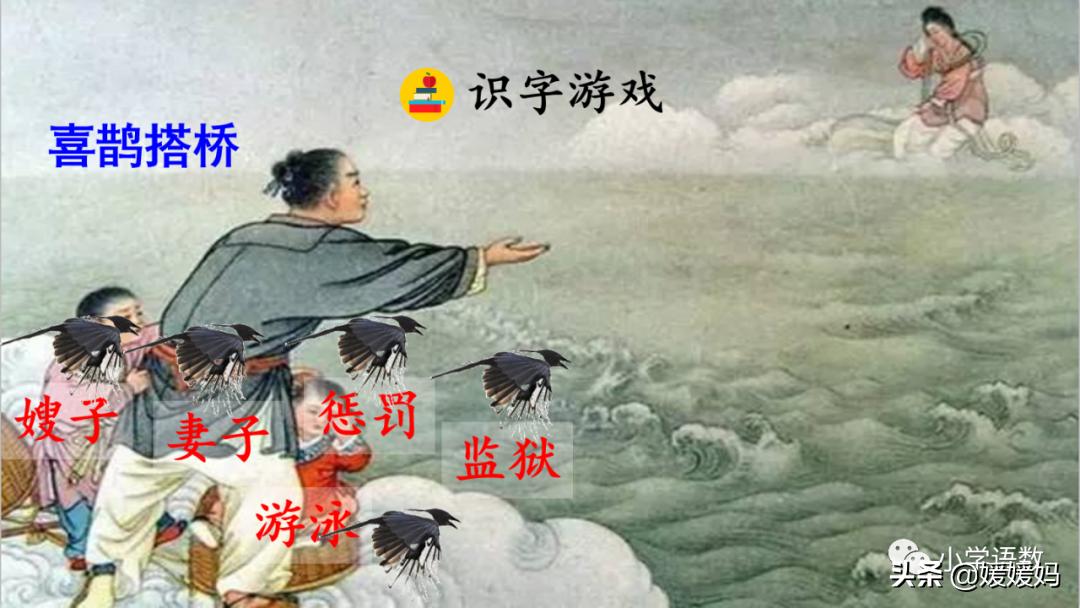 部编版五年级语文上册牛郎织女题,五上语文牛郎织女第10课ppt