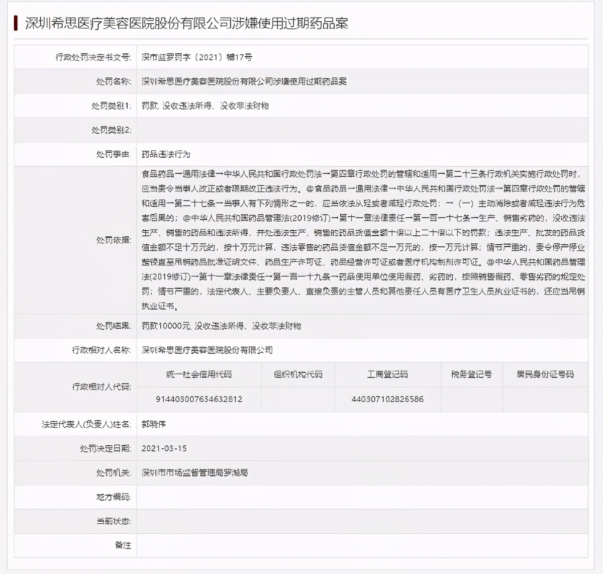 希思医美上市消息,希思医美2月7日停业